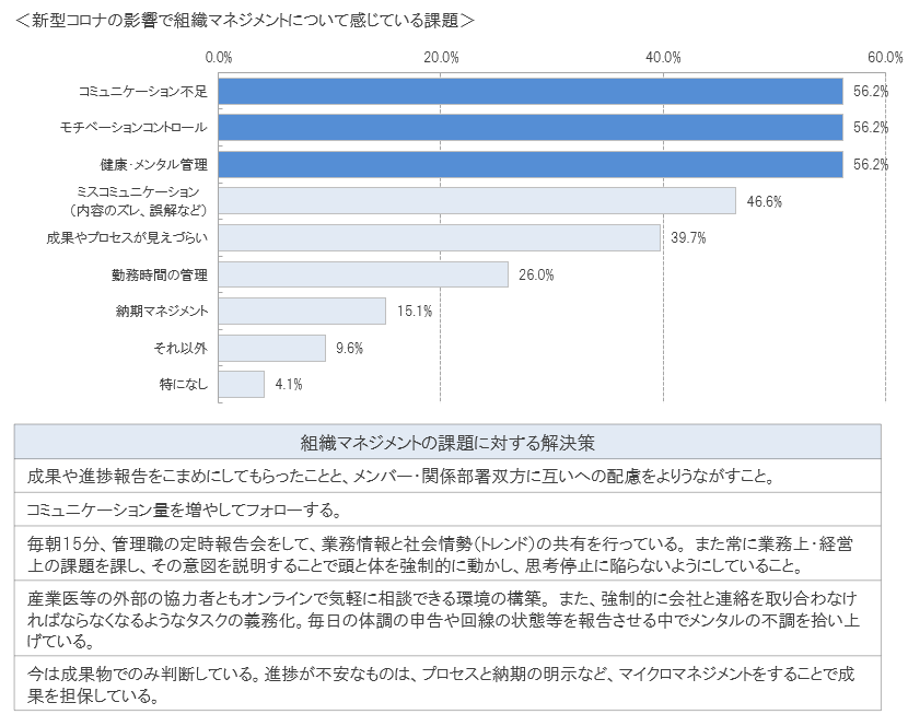 9キャプチャ