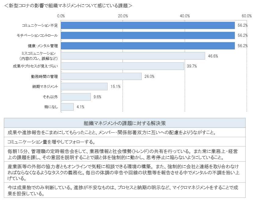 ９キャプチャ