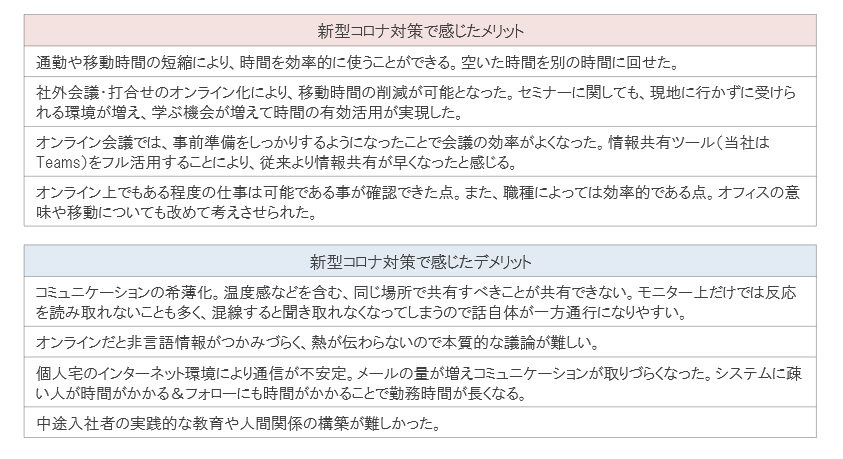 3キャプチャ
