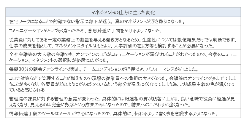 8キャプチャ