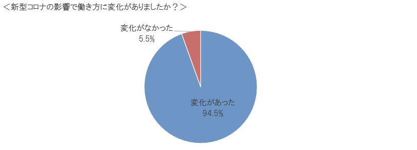 1キャプチャ