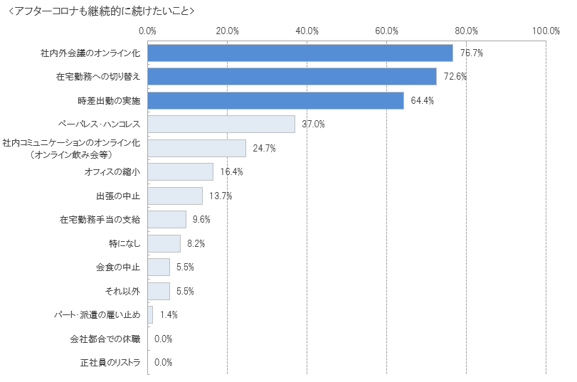 5キャプチャ