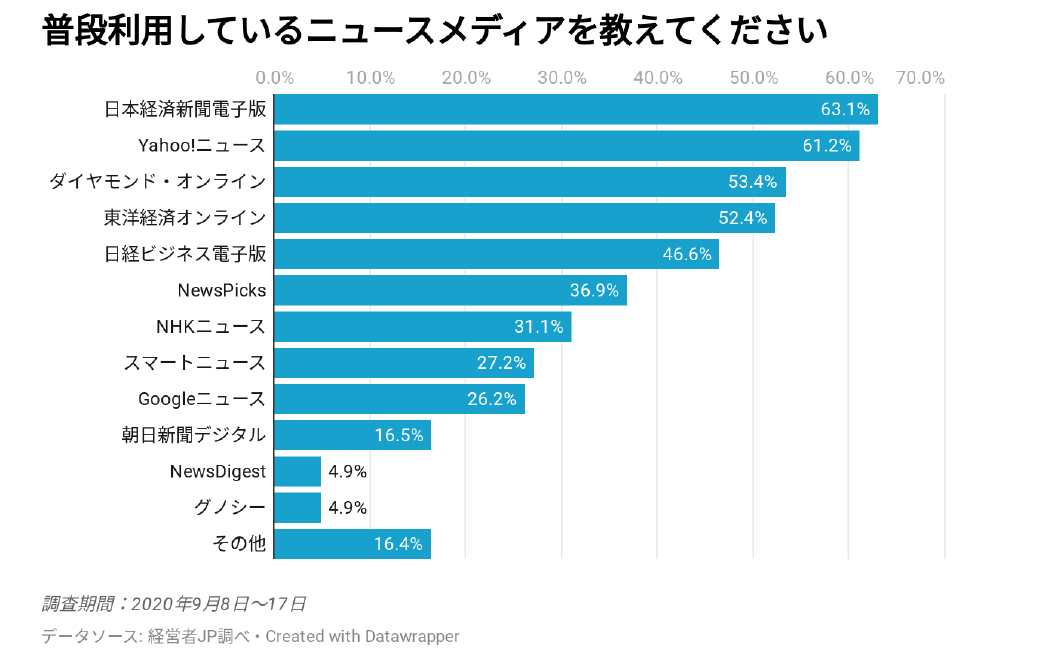 8キャプチャ