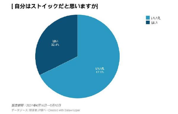 筋トレ１０