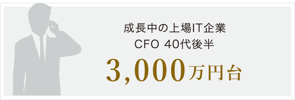 40代後半/専門商社・管理部長