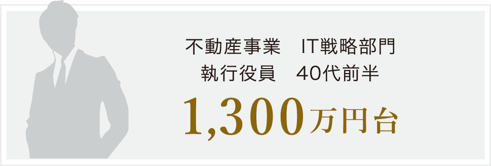 50代前半/ITベンチャー・CFO