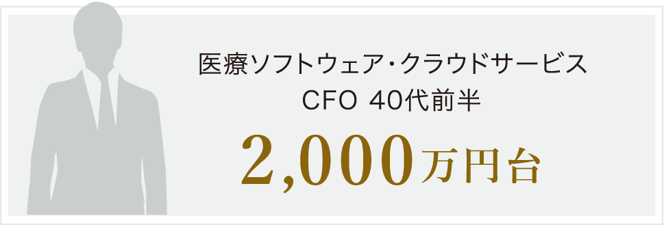 40代後半日経大手メーカー・経営企画部長